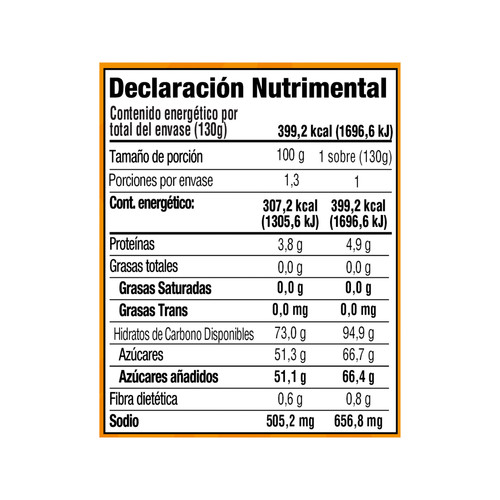 3089 Pulparindo Gomitas Mango NUTRI 2200x2200.jpg