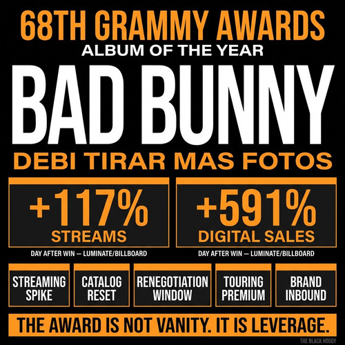 biggie grammy aoty d45440a0 dd7e 4cc7 9c8c 0e71575472c5.jpg