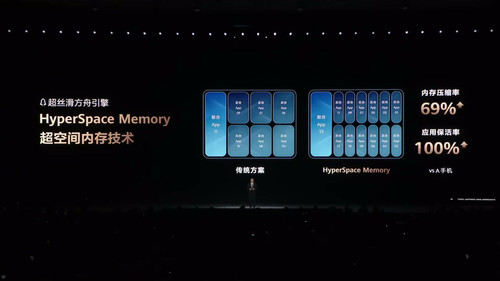07 hyperspace memory.jpg