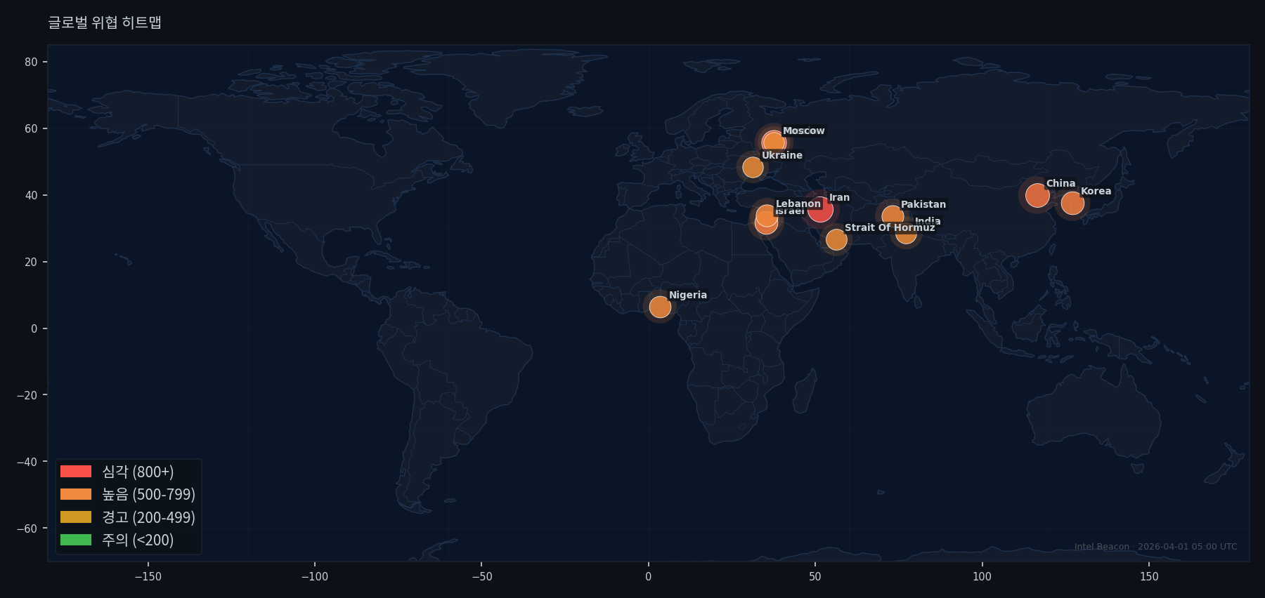 Global Threat Heatmap