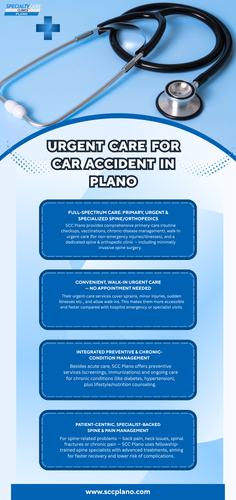 Urgent care for car accident Plano.png
