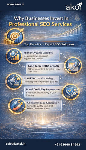 SEO Company in Ahmedabad, Delhi & Bangalore | Trusted SEO Agency for Business Growth.jpg