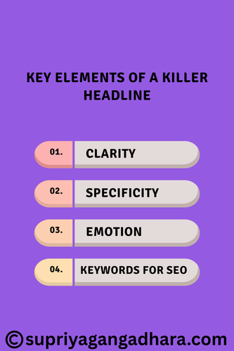 Key Elements of a Killer Headline.png