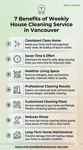 The Value of Weekly House Cleaning for Vancouver Homes.png