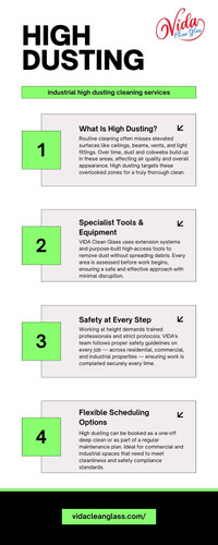 High Dusting Services in Central London VIDA Clean Glass.jpg