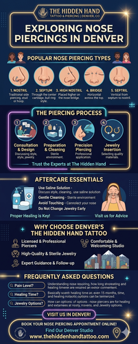 Nose Piercing Denver CO | Clean & Professional Piercing Studio.png