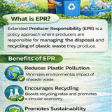 EPR Registration For Battery Waste Management.png