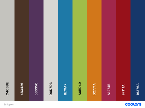 Ethiopien.png
