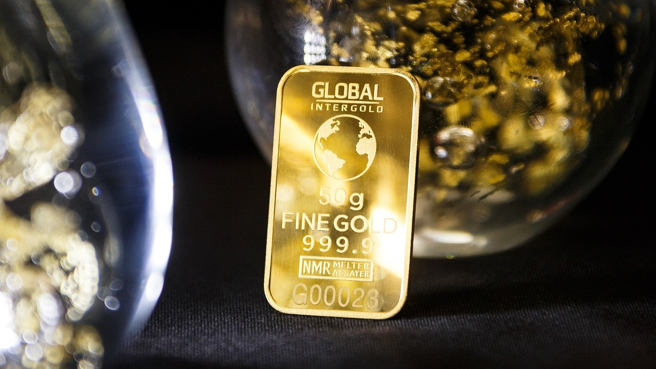 Global Finances