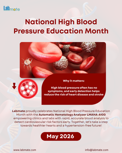 National High Blood Pressure Education Month | May 2026.png