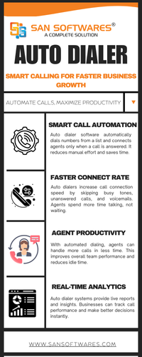 Best Auto dialer softwares for business.png