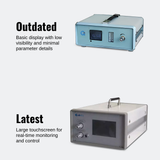 Aerosol Photometer NAP 101 Aerosol Photometer(2)