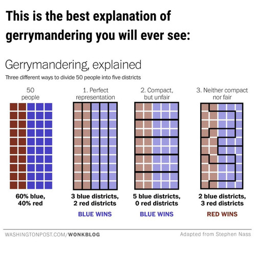 Gerrymandering.jpg