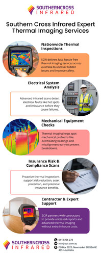 Southern Cross Infrared Expert Thermal Imaging Services.jpg