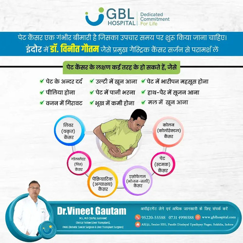 Don’t Ignore the Symptoms of Stomach Cancer – Timely Diagnosis is Essential.jpg