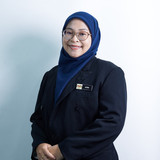 AINA
