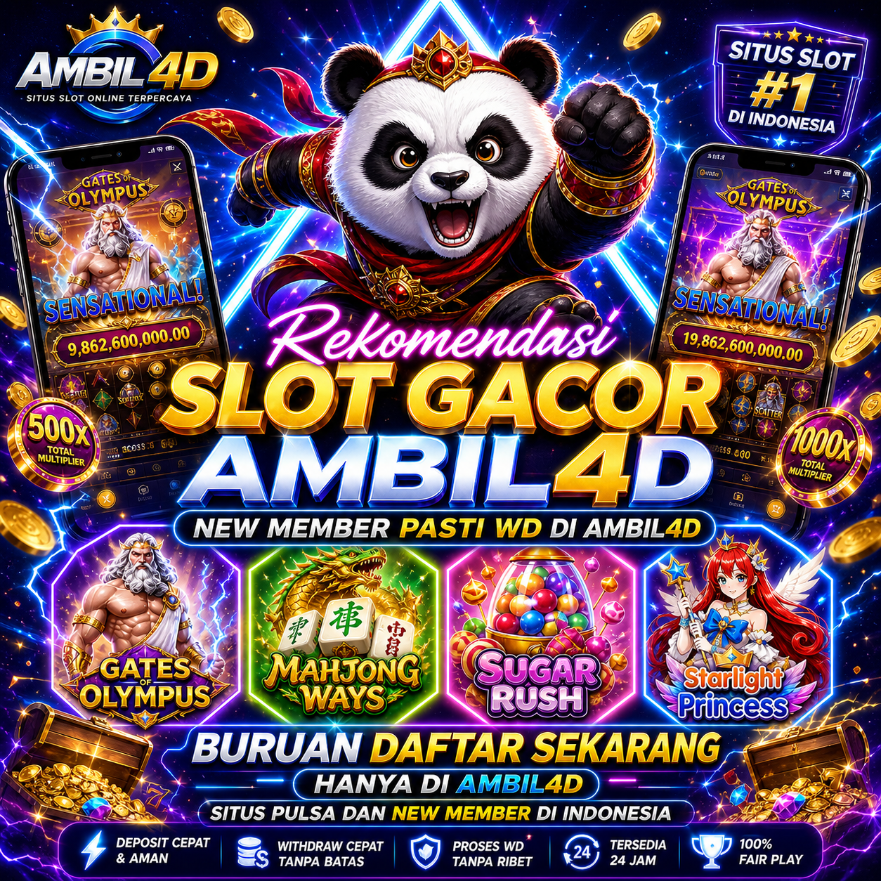 SLOT77 TOGEL