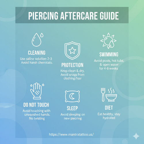 Piercing Aftercare Guide | Mantra Tattoo.png