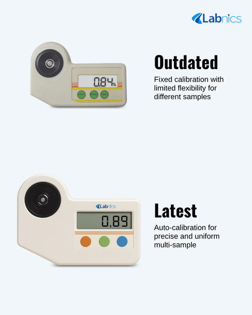 Fruit Acidity Meter NFAM 100 Acidity Meter(2).png