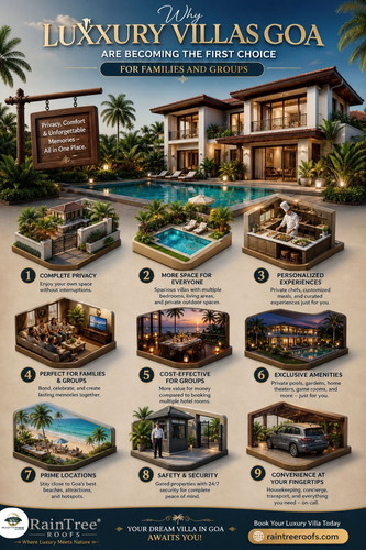 Why Luxury Villas Goa Are Becoming the First Choice for Families and Groups.jpg