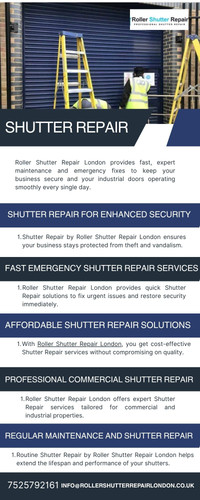 Fast Professional Shutter Repair Services to Keep Your Property Secure.jpg