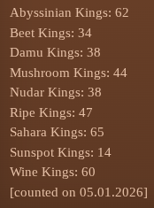 TSDcount.png