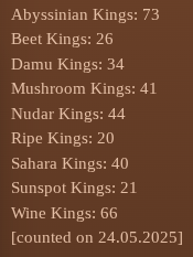 TSDcountOLD.png