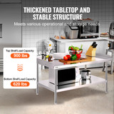 us%2FCFBXGGZTSBT3X3G63V0%2Foriginal img v4%2Fstainless steel work table f2