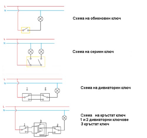 Схема връзване.png