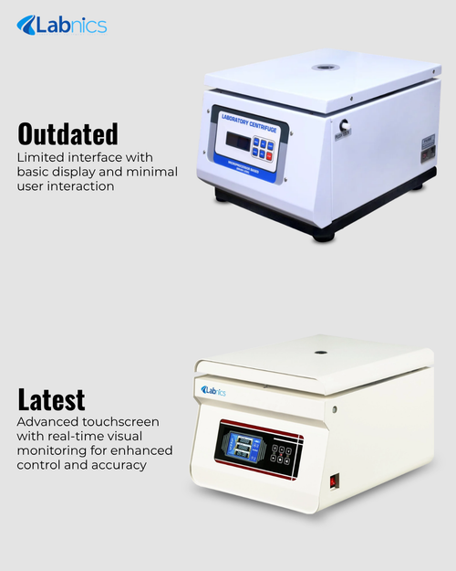 Benchtop High Speed Centrifuge NHSC 101 Variable Speed Centrifuge(2).png