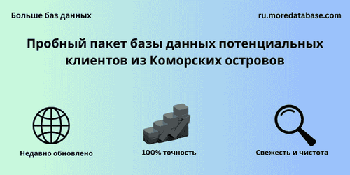 Пробный пакет базы данных потенциальных клиентов из Коморских островов.png