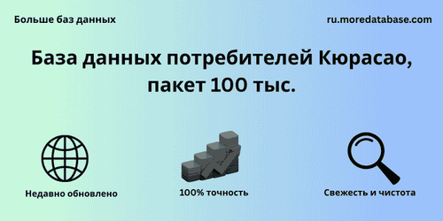 База данных потребителей Кюрасао, пакет 100 тыс..png