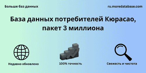 База данных потребителей Кюрасао, пакет 3 миллиона.png