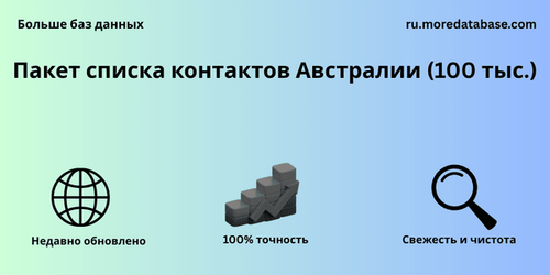 Пакет списка контактов Австралии (100 тыс.).png