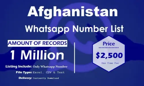 Afghanistan Whatsapp Number List 768x461.webp