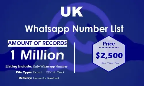 UK Whatsapp Number List 768x461.webp