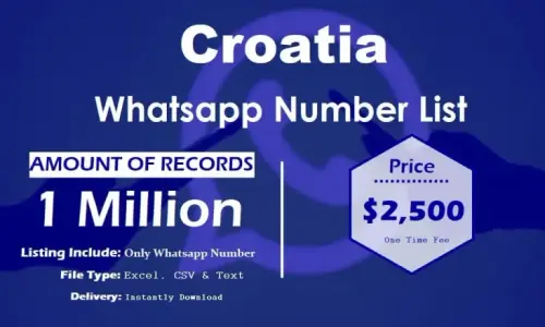 Croatia Whatsapp Number List 768x461.webp