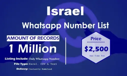 Israel Whatsapp Number List 768x461.webp