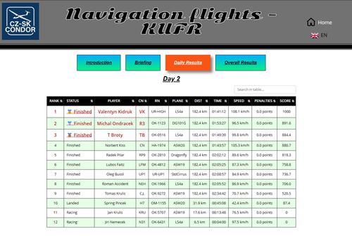 2026 04 10 Kufr No PDA CN 13h00 12.png