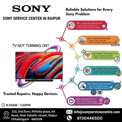 Sony Service Center in Raipur Infographic Image.jpg