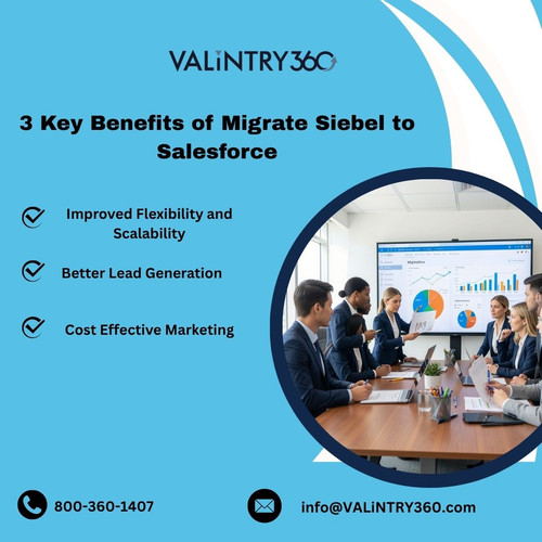 3 Key Benefits of Migrate Siebel to Salesforce .jpg