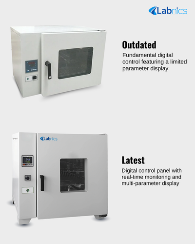 Drying Oven NDO 304 Laboratory Drying Oven(2).png