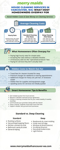 House Cleaning in Vancouver, WA What Homeowners Overpay For.jpg