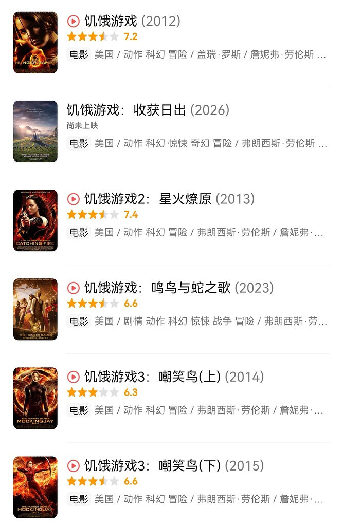 饥饿游戏 全5部 4K 国英双音 内封字幕