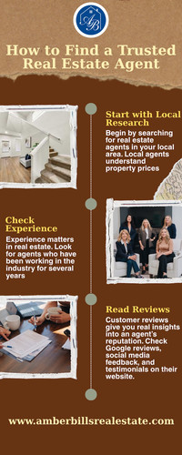 How to Find a Trusted Real Estate Agent.jpg