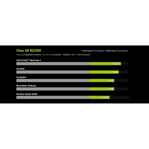 Claw A8 BZ2EM 04.jpg