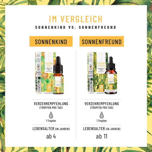 naturtreu sonnenkind 5.jpg