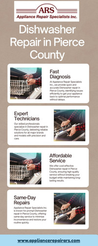 Get Quality Dishwasher Repair in Pierce County Solutions.jpg