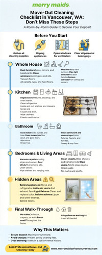 Move-Out Cleaning in Vancouver, WA Don’t Miss This Checklist.jpg