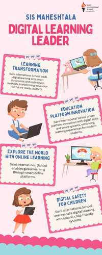 SIS Maheshtala: Leading Digital Learning in Kolkata.jpg